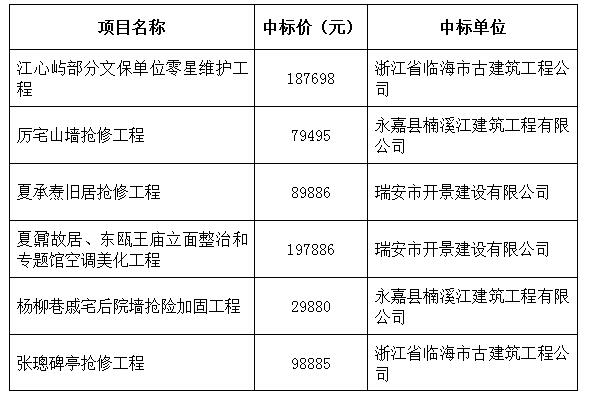 QQ截图20171107172529.jpg